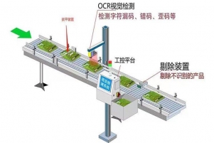 視覺（jiào）檢測（cè）係統(條碼二維碼)